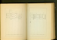 藏品((硝子工事目次))的圖片