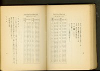 藏品(硝子工事(P4-5))的圖片