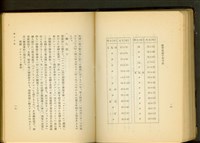 藏品(硝子工事(P16-17))的圖片