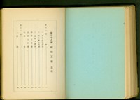 藏品(經師工事目次)的圖片