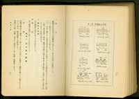 藏品(敷物工事(P32-33))的圖片