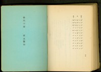 藏品(敷物工事(P38)，家具製作)的圖片