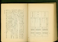 藏品(家具製作(P6-7))的圖片