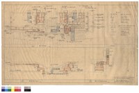 藏品(機房平面圖　機房橫剖面圖　機房部份綜剖面圖)的圖片