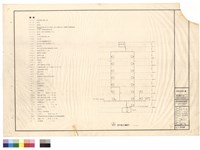 藏品(圖例  消防配管系統圖)的圖片