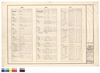 藏品(負荷表)的圖片