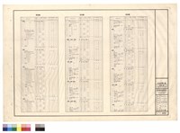 藏品(負荷表)的圖片