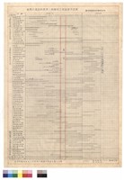 藏品(豪華大酒店新建第二期裝修工程進度預定表)的圖片
