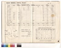 藏品(各樓層概況表)的圖片
