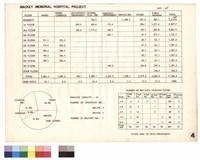 藏品(各樓層概況表)的圖片