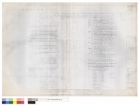 藏品(空調主要設備規範表(一))的圖片