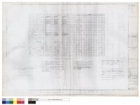 藏品(圖例及說明)的圖片