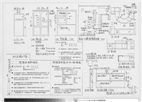藏品(指標L1,L2,W2X,W3X)的圖片