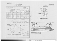 藏品(中原大學張靜愚紀念圖書館)的圖片