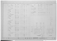 藏品(雪夏新建電氣設備工程負載表,電表箱評圖,電表箱接線圖)的圖片