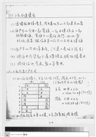 藏品(附件Ⅰ)的圖片