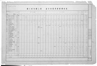 藏品(每月份需要經費預估表)的圖片