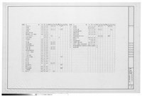 藏品(表)的圖片