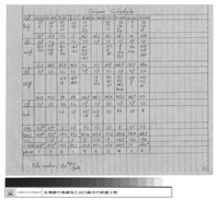 藏品(column schedule)的圖片