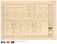 藏品(面積計算)的圖片