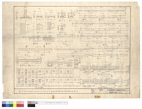 藏品(F4、F5、F6、F7、F7A、F8、J6、J7、J8、J9、J10、J11、J12、J13、J14、J15、TB1、TB2、TB2A、2WB、3WB、2WB1A、2WB1A'、RWB1A'、2B9、3B9、柱)的圖片
