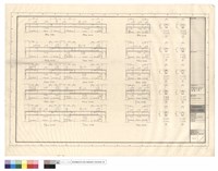 藏品(G28、G29、G30)的圖片