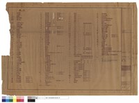 藏品(圖例)的圖片