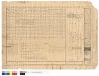 藏品(位置圖、地籍圖、現況圖、面前計算)的圖片