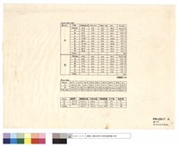 藏品(面積計算圖)的圖片