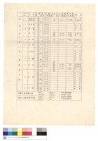 藏品(張先生部份門窗修改表)的圖片