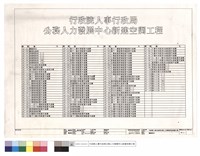 藏品(圖號索引)的圖片