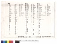 藏品(圖例及說明)的圖片