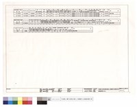 藏品(設備規格表(五))的圖片