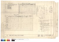 藏品(配置圖、面積計算、圖樣目錄、門窗五金、室內粉飾表)的圖片