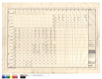 藏品(柱基準線及尺寸表(二))的圖片