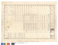藏品(柱基準線及尺寸表(三))的圖片