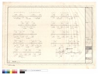 藏品(RS1、RS2、S1、S2、1S1、1S2、1S3)的圖片