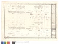 藏品(B1a、B1、B2、2CB2、b2、2Cb1、2g2、2g1、2CB1)的圖片