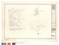 藏品(圖例、位置圖)的圖片