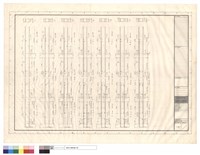 藏品(7G28~RG28，7G29~RG29，7G0~RG0)的圖片