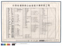 藏品(封面、圖號目錄)的圖片