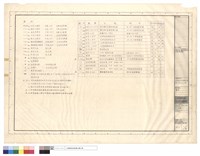 藏品(圖例)的圖片