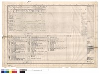 藏品(室內粉刷表、圖號索引表)的圖片