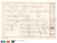 藏品(梁配筋)的圖片