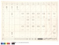 藏品(柱筋表(二) C11~C19)的圖片