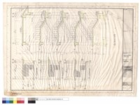 藏品(樓梯平剖面圖)的圖片