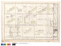 藏品(樓梯踏步、扶手詳圖、水箱鐵爬梯詳圖)的圖片