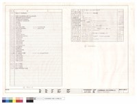 藏品(圖號索引表、申請面積檢討表)的圖片