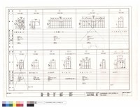 藏品(門扇五金數量表(二))的圖片