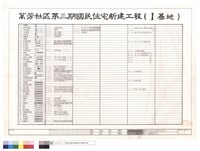 藏品(封面、圖號索引表)的圖片